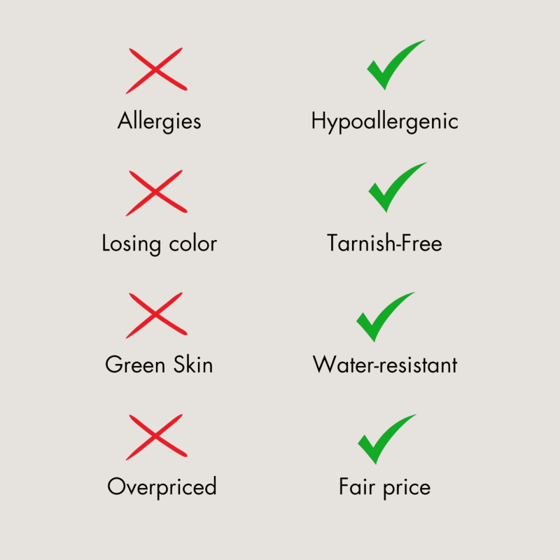 Bracelet personnalisé-Yeux